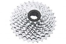 Sram PG-950