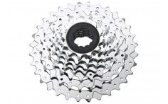 Sram PG-830