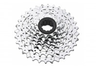 Купить Sram PG-850