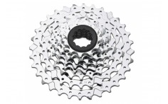 Sram PG-850